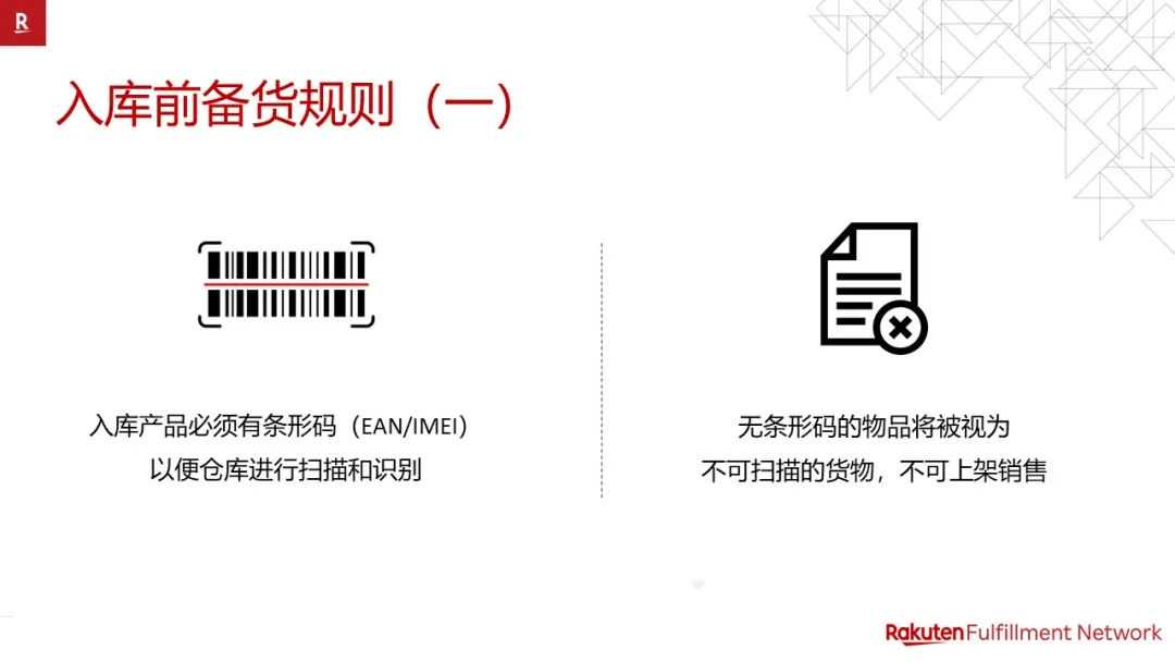 Rakuten Fulfillment Network 乐天海外仓操作指南