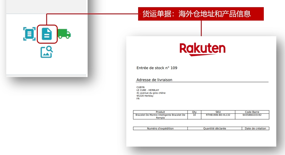 Rakuten Fulfillment Network 乐天海外仓操作指南