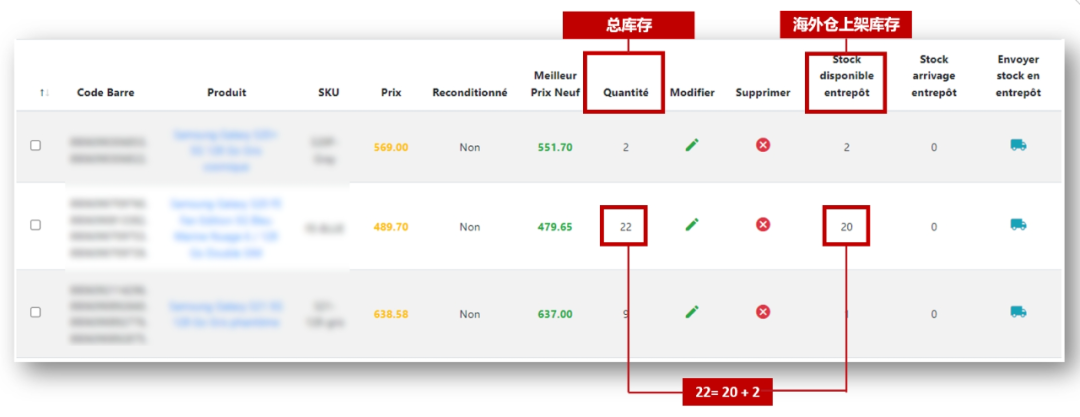 Rakuten Fulfillment Network 乐天海外仓操作指南