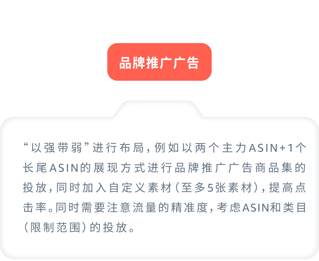 如何找准ASIN推广“发力点”？案例拆解分类打法！