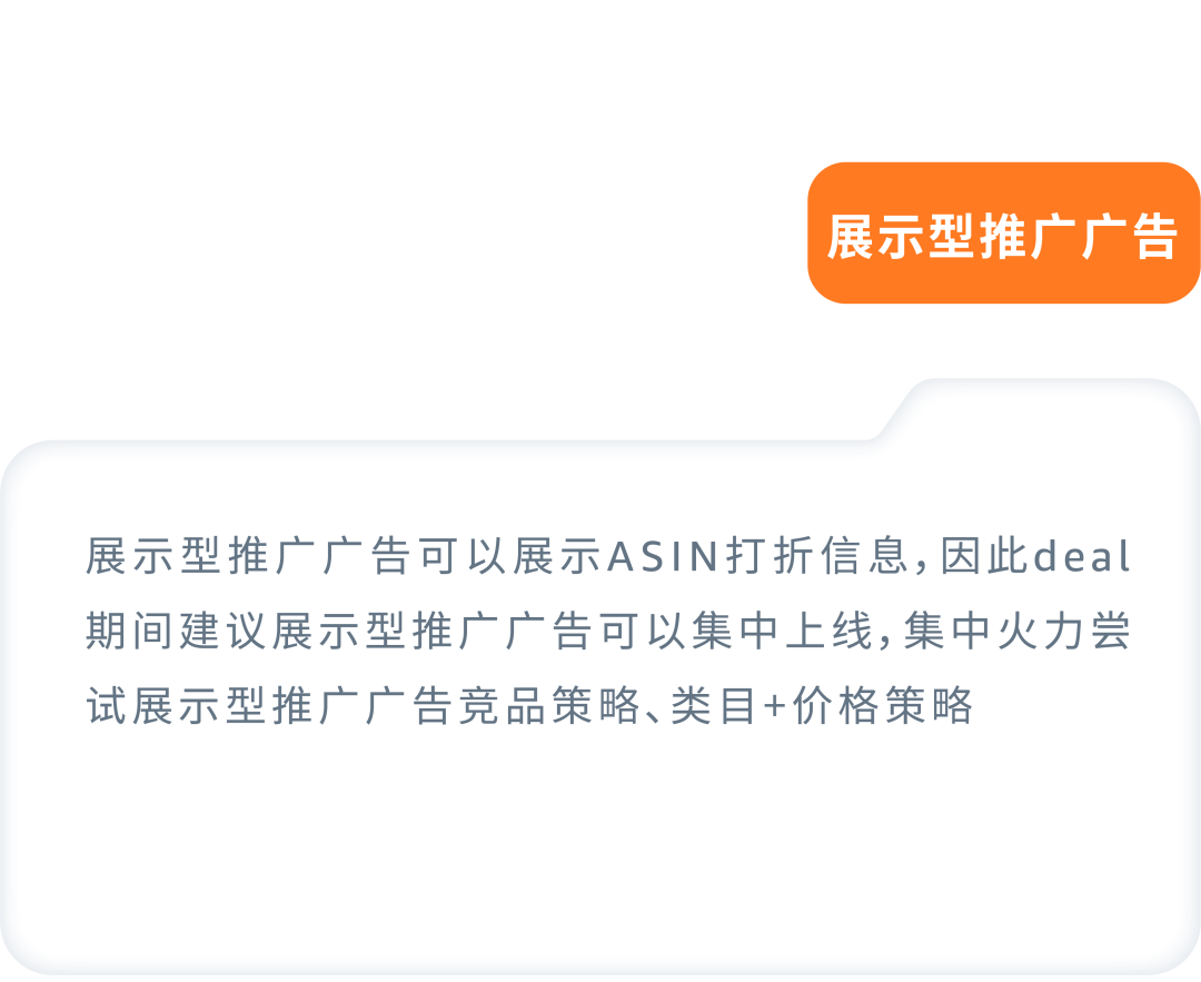 如何找准ASIN推广“发力点”？案例拆解分类打法！