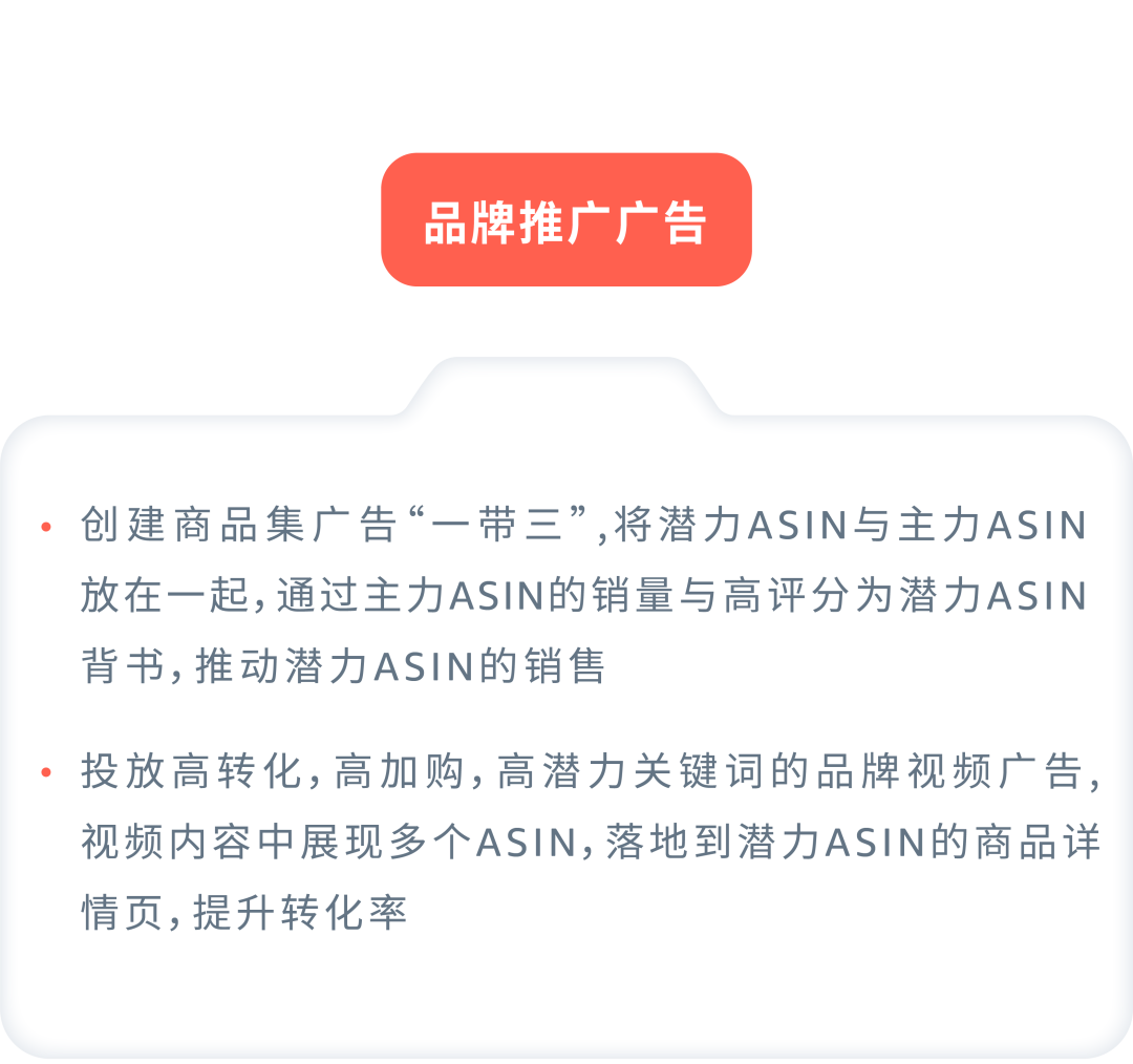 如何找准ASIN推广“发力点”？案例拆解分类打法！