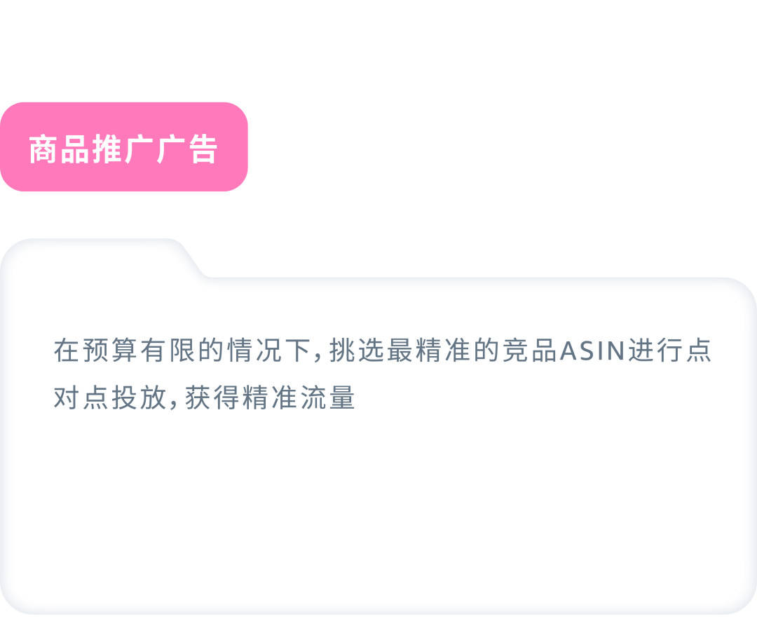 如何找准ASIN推广“发力点”？案例拆解分类打法！