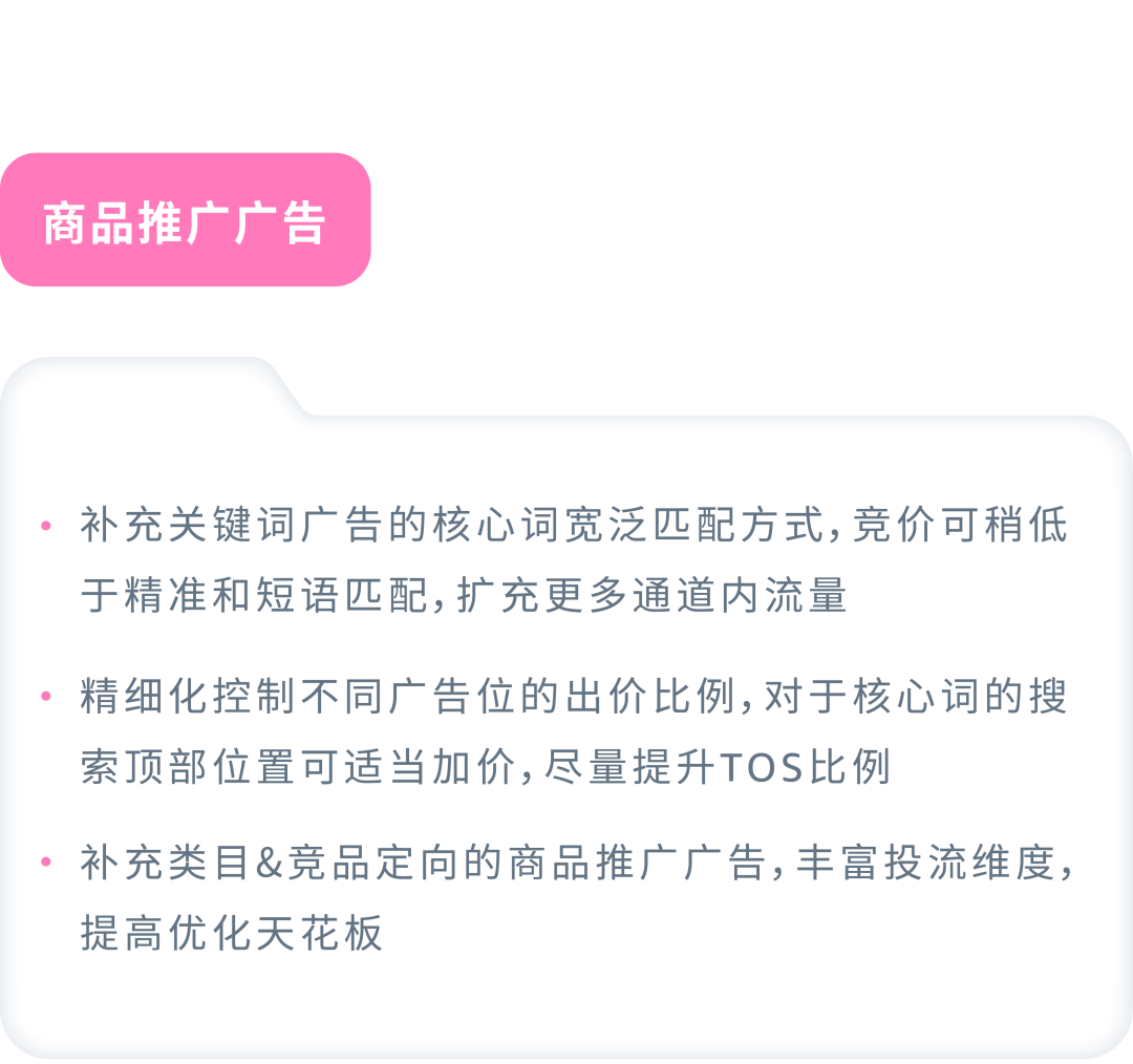 如何找准ASIN推广“发力点”？案例拆解分类打法！