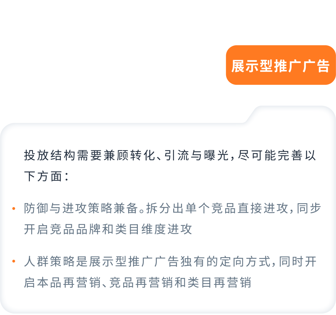 如何找准ASIN推广“发力点”？案例拆解分类打法！