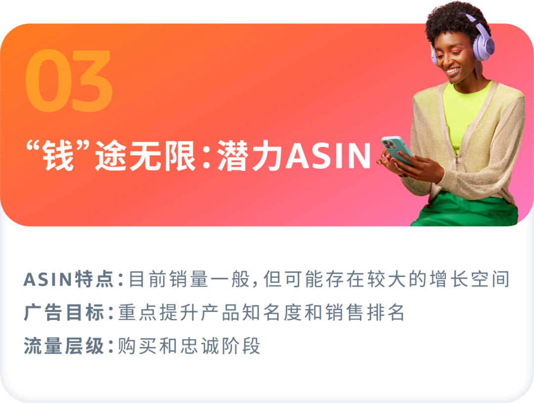 如何找准ASIN推广“发力点”？案例拆解分类打法！