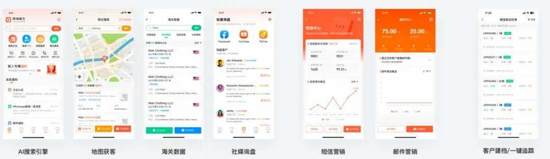 外贸B2B卖家获客平台「跨境魔方」获数千万元Pre-A轮融资,企业注册量已超10万