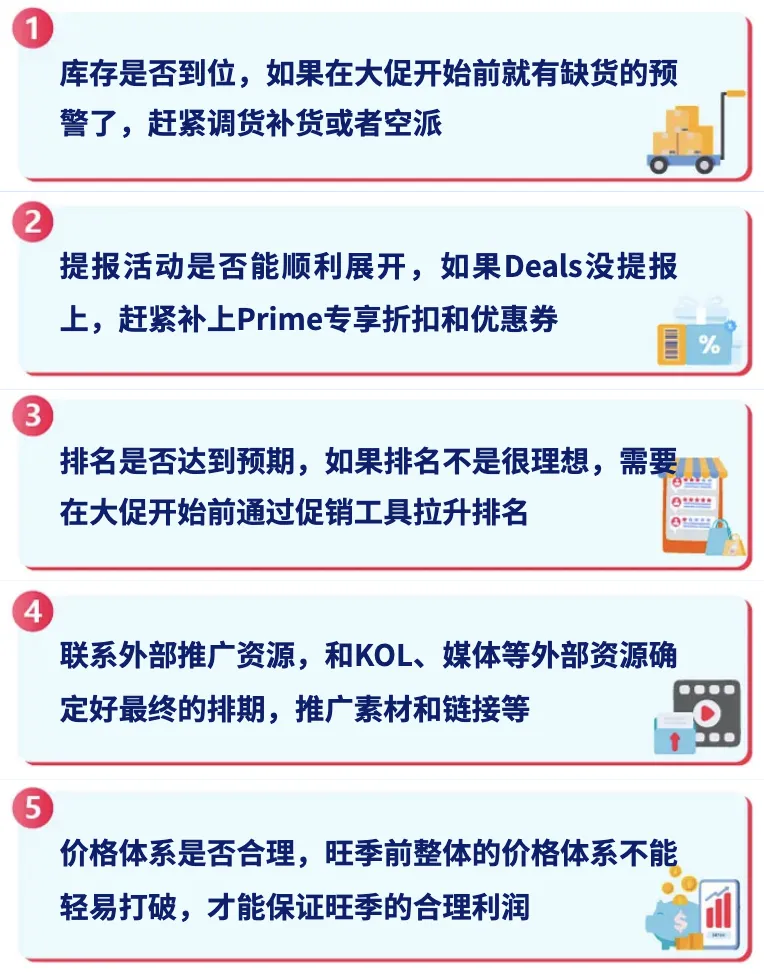 会员日销售额10倍增长！向去年赢麻了的亚马逊卖家取取经！