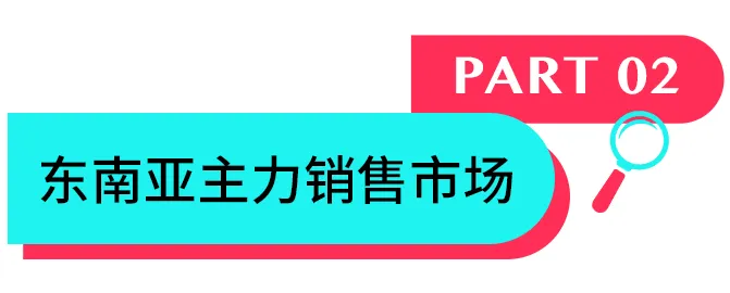 东南亚数码手机配件好物如何挑选？收好2024选品指南