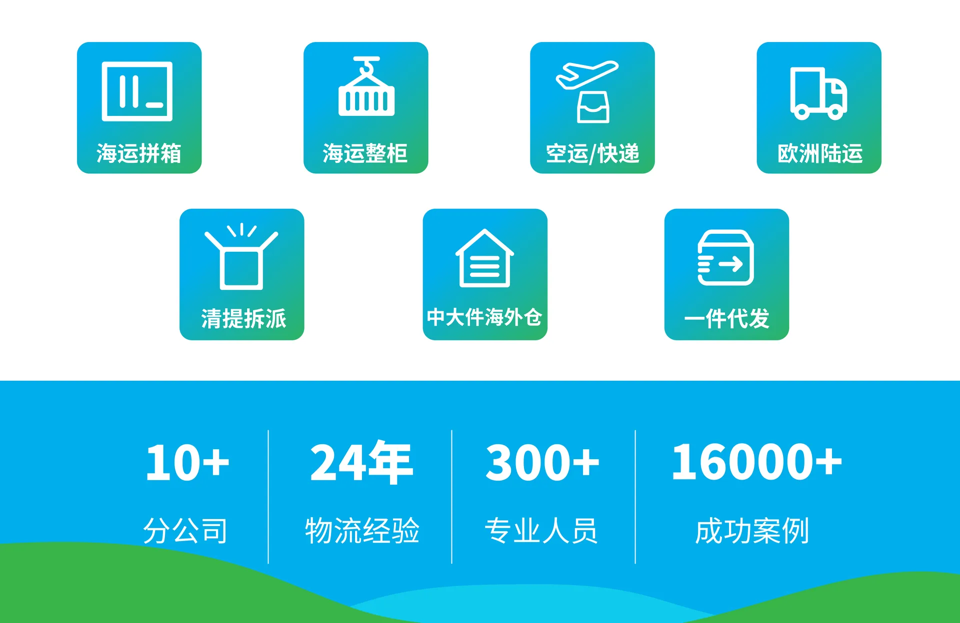 “Prime day到了,我的货还没到啊!”——亚马逊最新爆仓情况汇总!