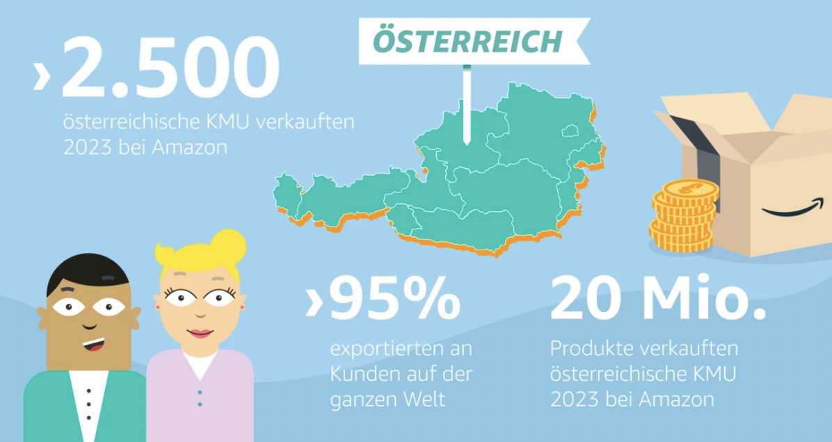亚马逊助力奥地利中小企业出口，销售额超过 6.1亿欧元