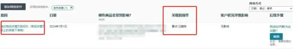 会员日前又扫一批链接？原因竟是这些常用词