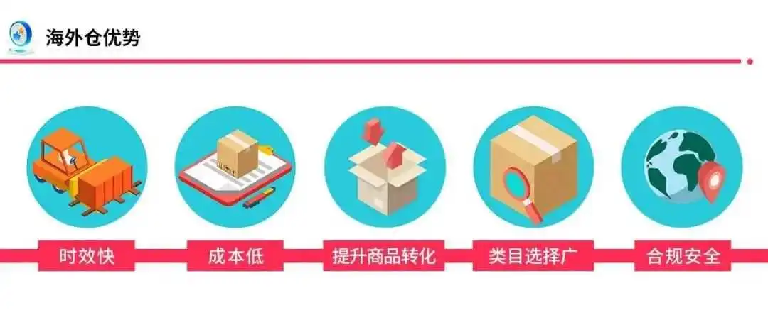 TikTok商家必看!发货要注意的小细节