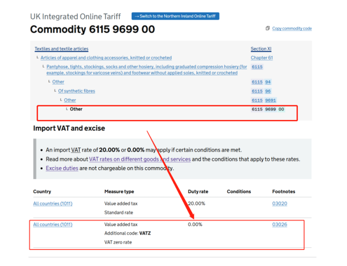 一文读懂英国童装产品VAT0% 条件