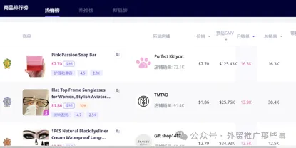 如何抓住当下最火的tiktok蓝海市场在tiktok上开店和选品爆单和达人合作