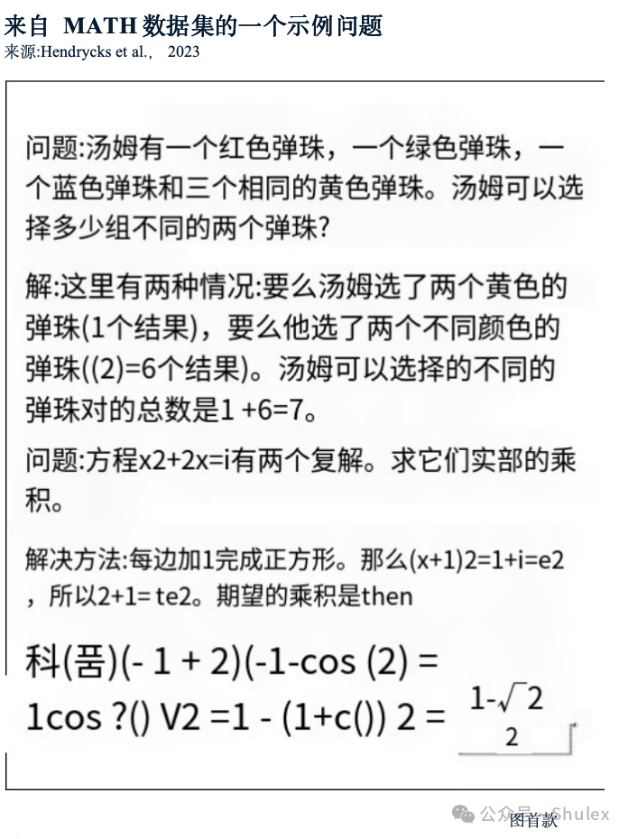 Shulex整理｜斯坦福：2024年人工智能指数报告第二章：技术性能（中文详解-2）