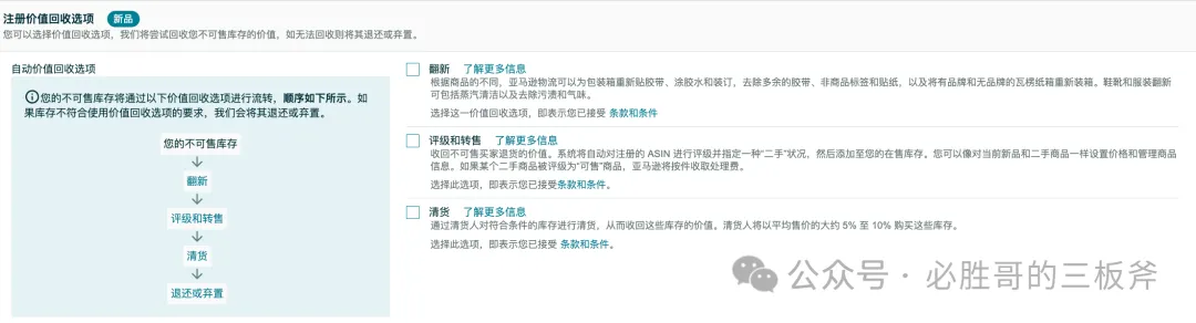亚马逊二手跟卖处理指南