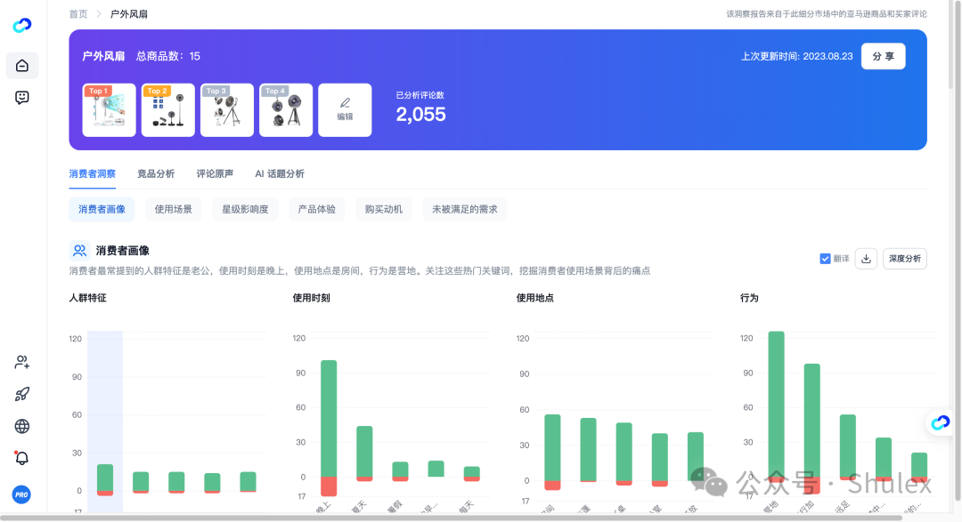 刚用Shulex，该怎么创建和查看消费者洞察报告？