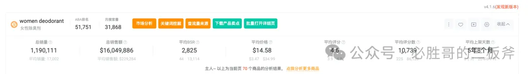 震惊!居然很多卖家都错误计算市场容量