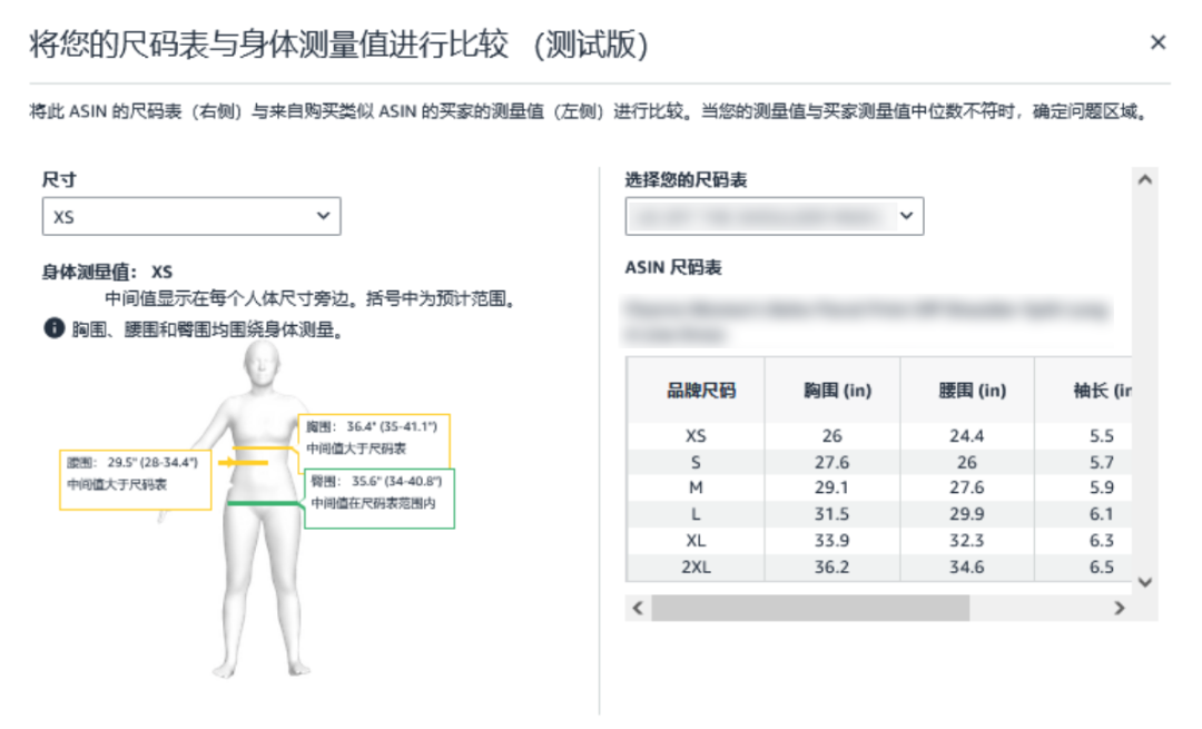 重磅！亚马逊升级商品退货解决方案，助力破解退货难题！