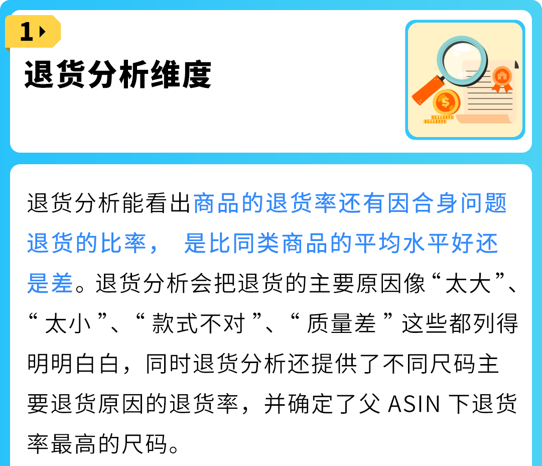 重磅！亚马逊升级商品退货解决方案，助力破解退货难题！