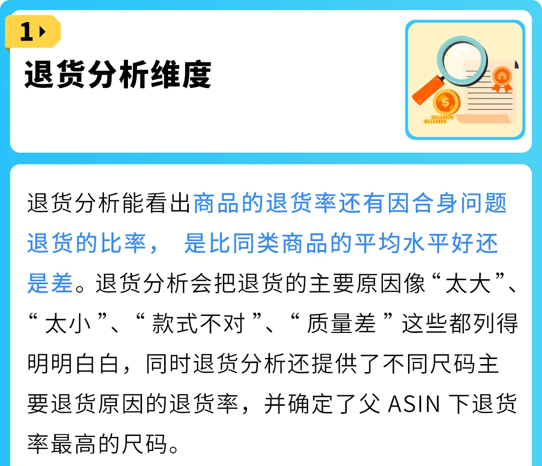 重磅！亚马逊升级商品退货解决方案，助力破解退货难题！