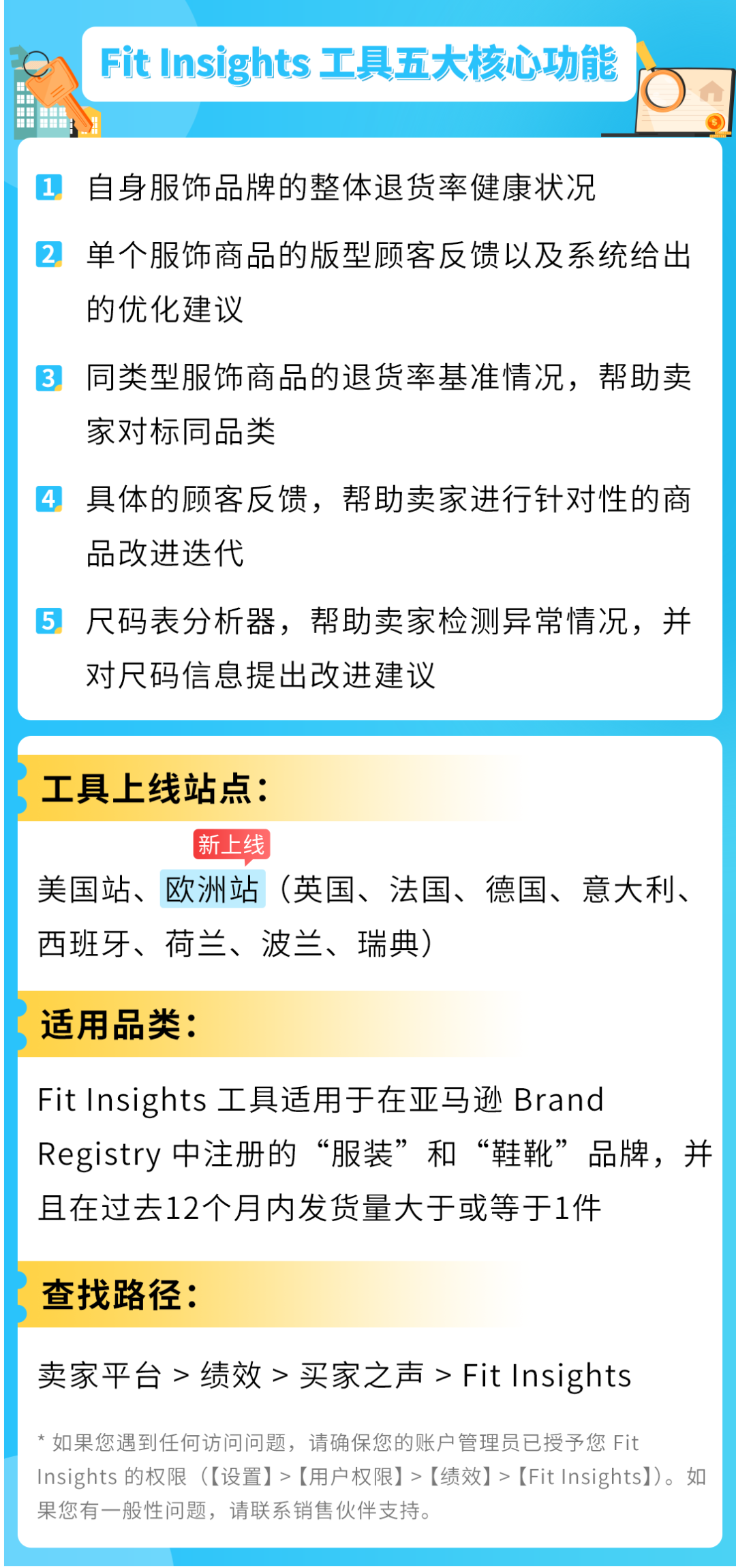 重磅！亚马逊升级商品退货解决方案，助力破解退货难题！