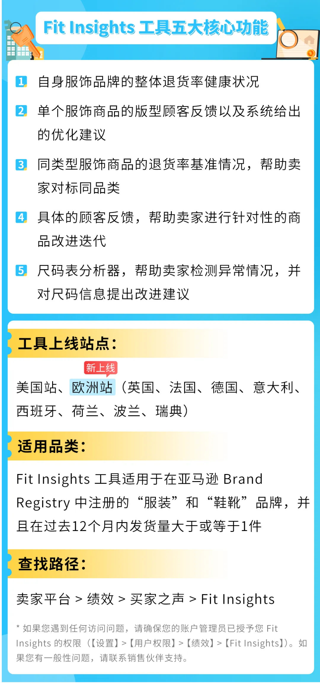 重磅！亚马逊升级商品退货解决方案，助力破解退货难题！