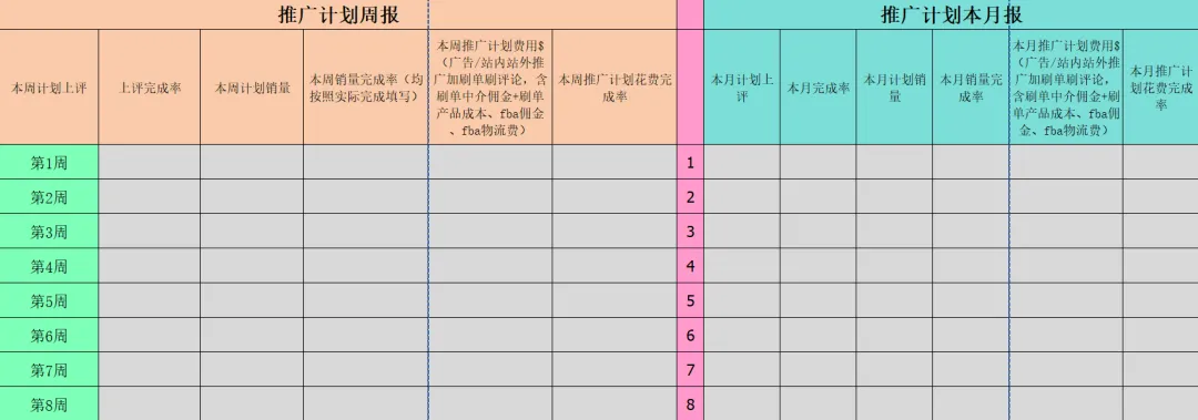 2024新算法下的亚马逊选品思路