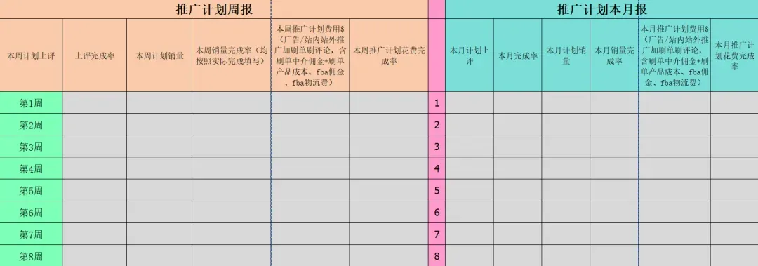 2024新算法下的亚马逊选品思路