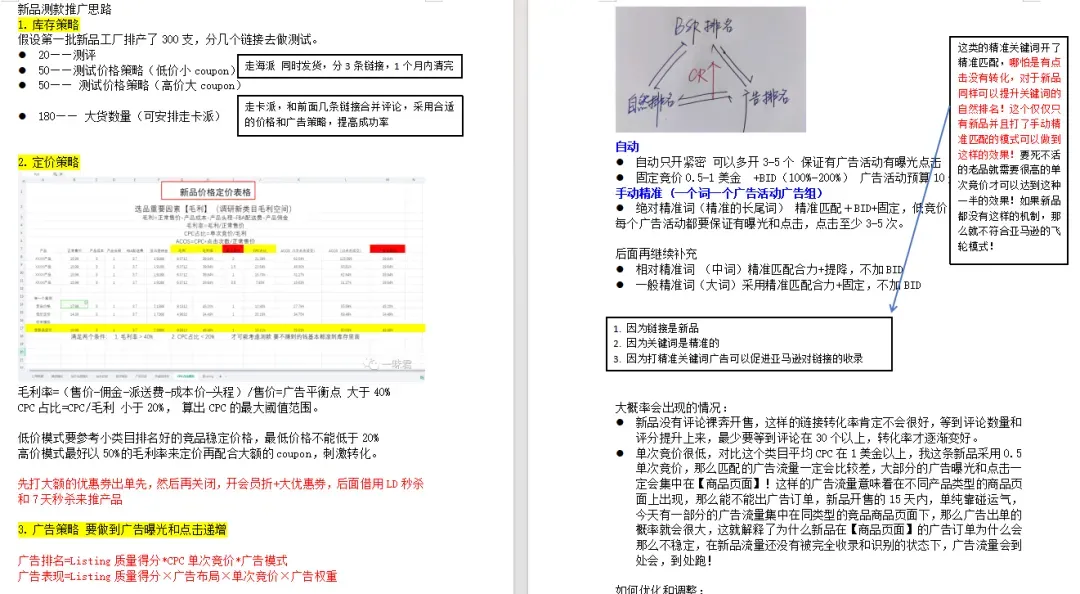 2024新算法下的亚马逊选品思路