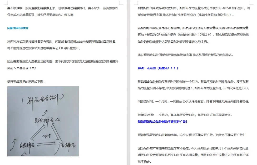2024新算法下的亚马逊选品思路