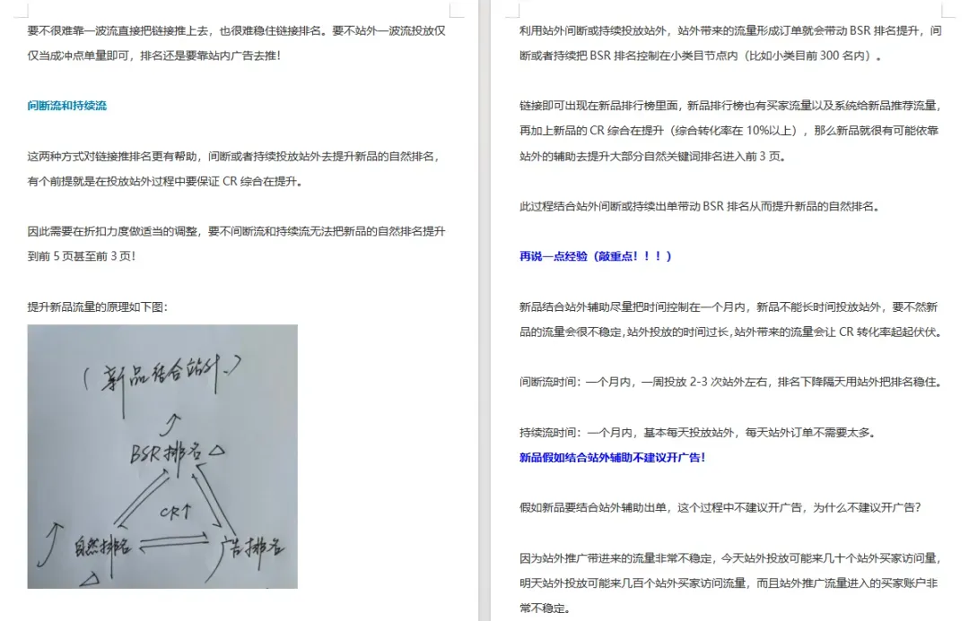 2024新算法下的亚马逊选品思路