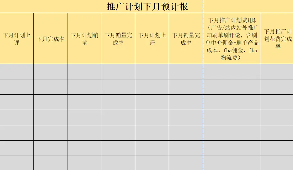 2024新算法下的亚马逊选品思路