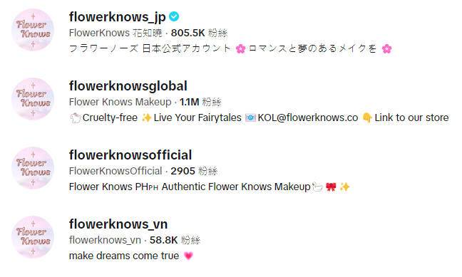 Flower Knows出海之路：如何用“少女心”征服全球美妆市场？