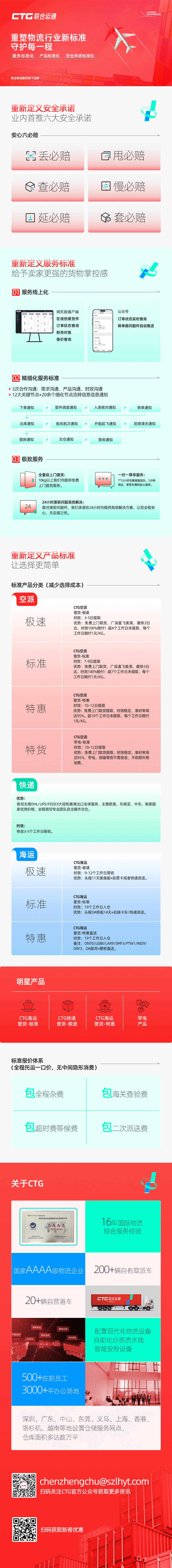 20240711 AMZ123网站设计需求 长图.png