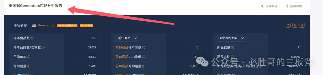 亚马逊市场分析，第一步就错了