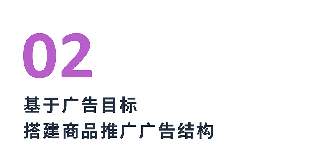 基于ASIN流量特性，打造专属于你的亚马逊商品推广广告结构！