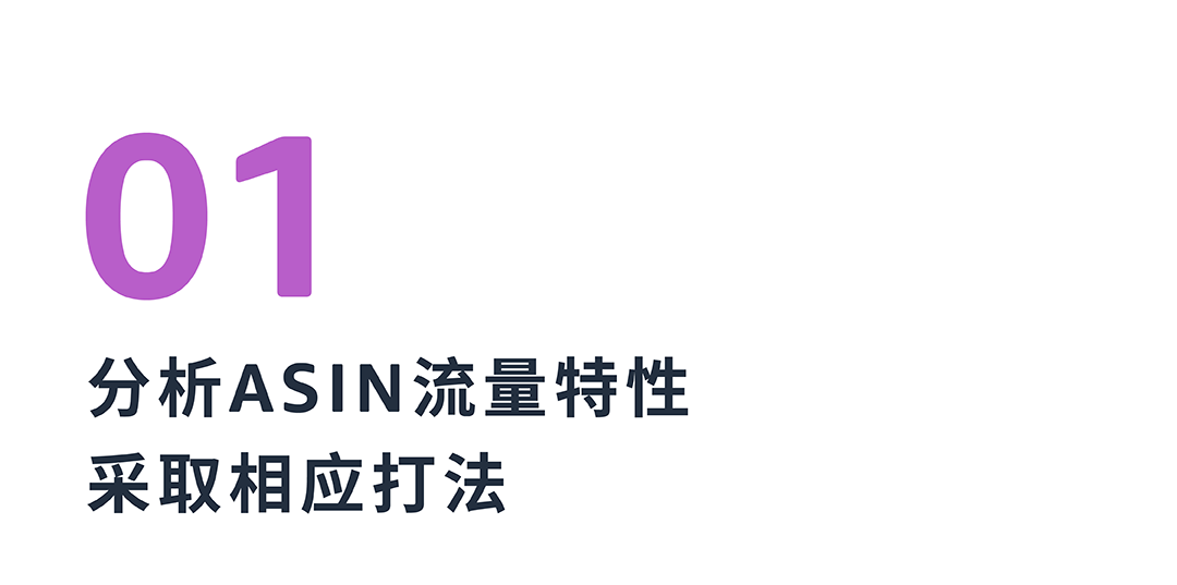 基于ASIN流量特性，打造专属于你的亚马逊商品推广广告结构！