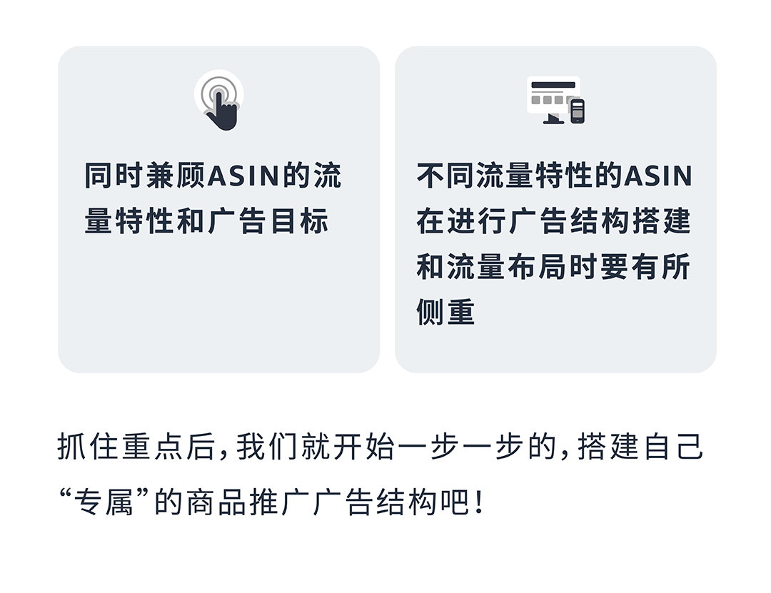 基于ASIN流量特性，打造专属于你的亚马逊商品推广广告结构！