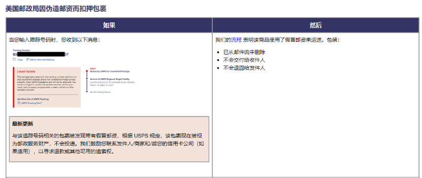 新一轮整顿：USPS强化跑水账号清查行动