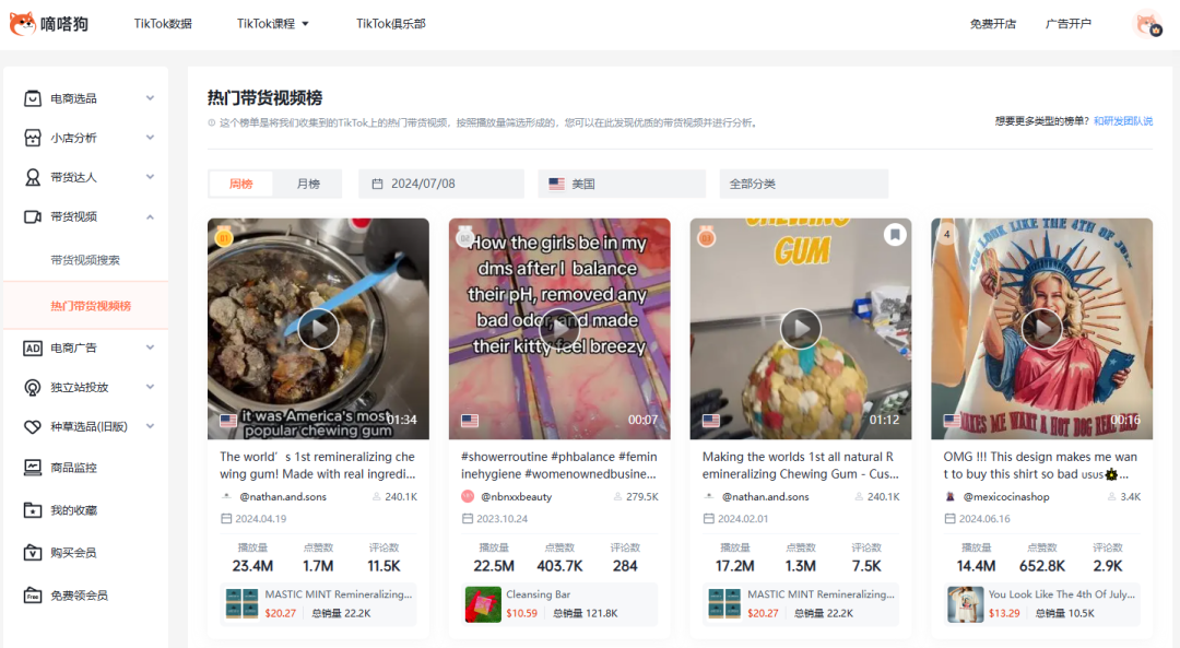 TikTok Shop“室内除臭剂”日出1.1万单，“智能眼镜”日出3000单销量暴增 | 嘀嗒狗