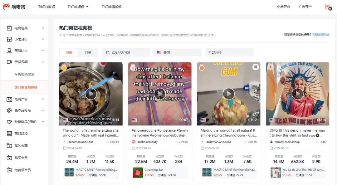 TikTok Shop“室内除臭剂”日出1.1万单,“智能眼镜”日出3000单销量暴增 | 嘀嗒狗