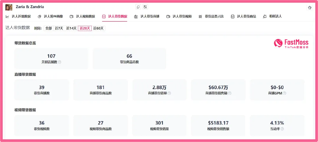 最新！特朗普重申没有计划封禁TikTok，预计下半年中国商家进军TikTok将出现井喷