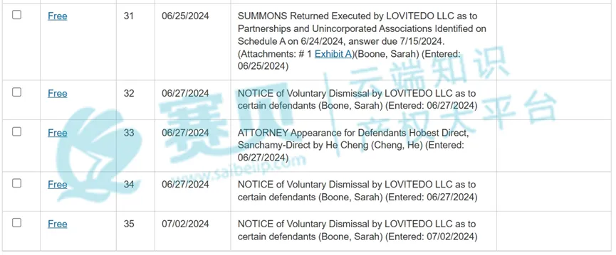 多起案件专利维权起诉卖家,亚马逊选品排坑,涉案卖家尽快下架,减少损失,准备好应对方案!