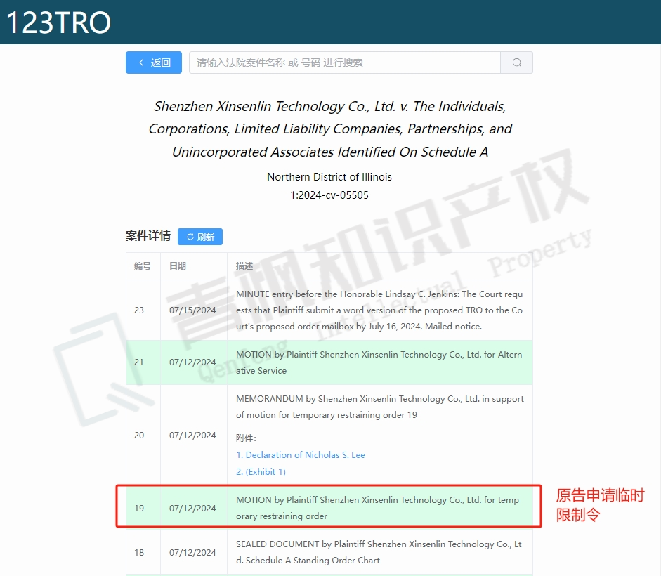 潜水面罩、小王子及各种版权图已经步入TRO或PI初步禁令阶段！