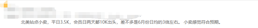 亚马逊会员日，你是爆单？还是爆ACOS？