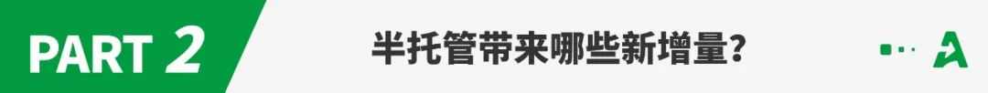 安克、追觅抢先入驻！大批半托管卖家月销上万！