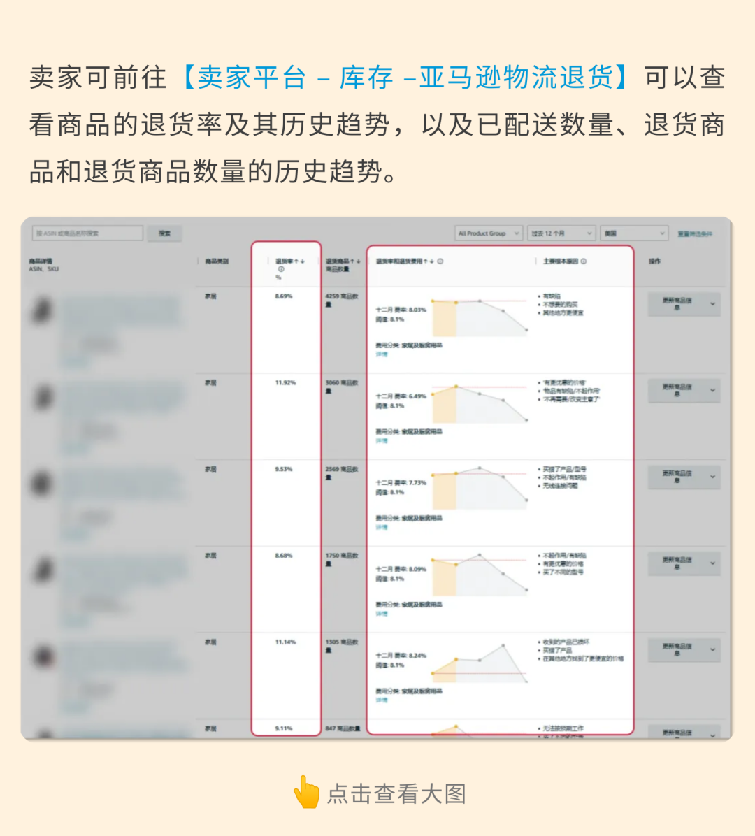 亚马逊FBA新政和费用全攻略