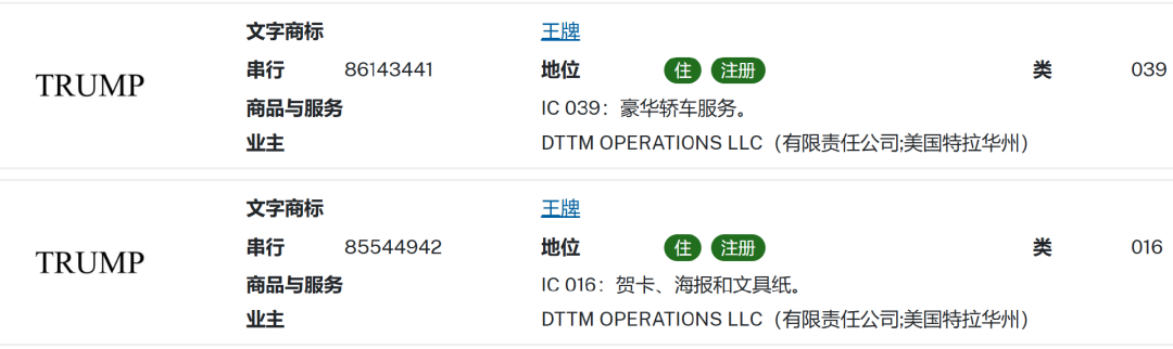 拜登退选，特朗普、哈里斯周边霸榜亚马逊BSR！